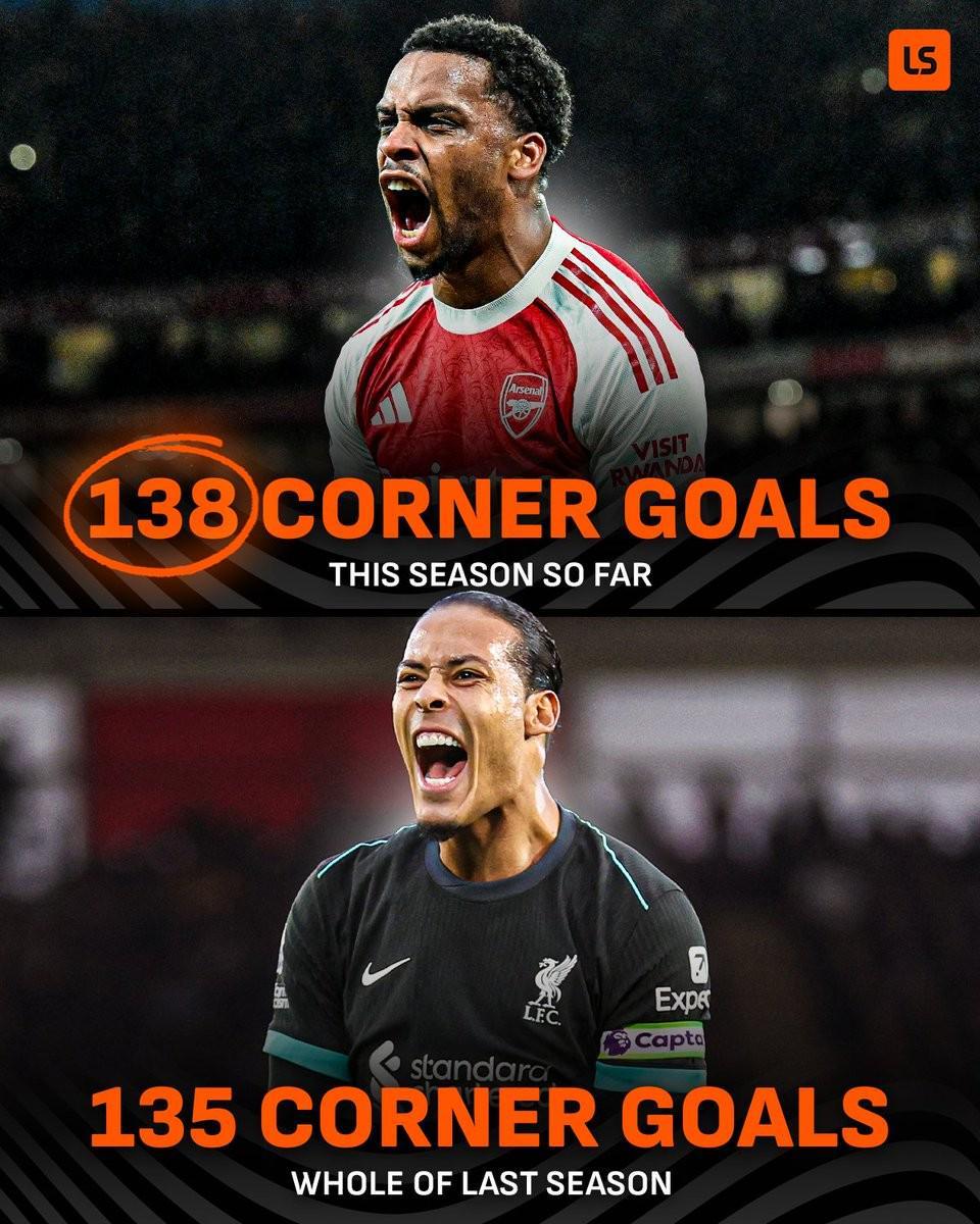 hth体育-本赛季英超已经出现138粒角球进球，超上赛季38轮总和